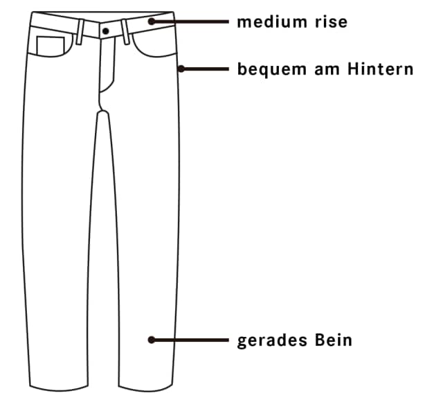 Illustration einer Hose in Regular Fit