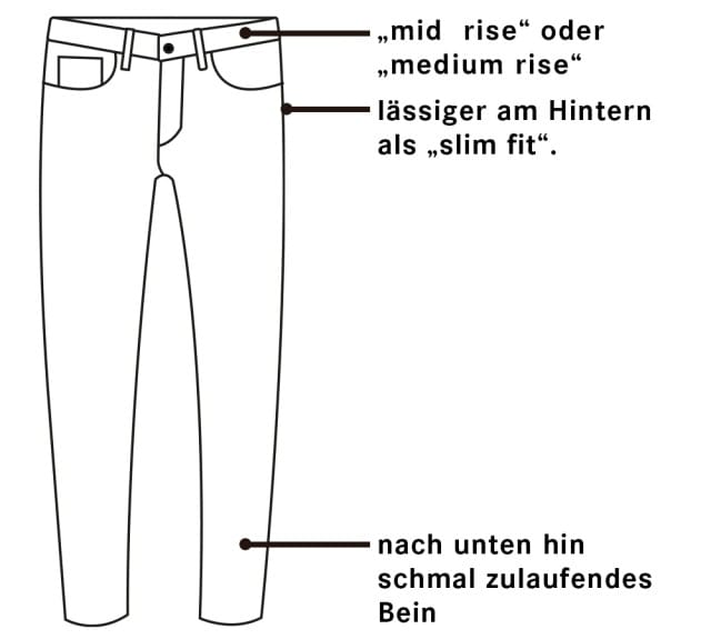 Illustration einer Jeans in Tapered Fit